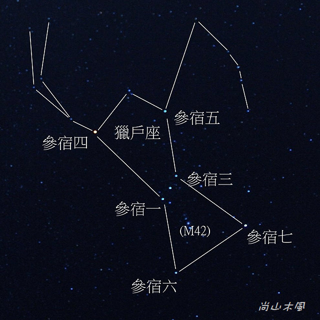 冬季星空