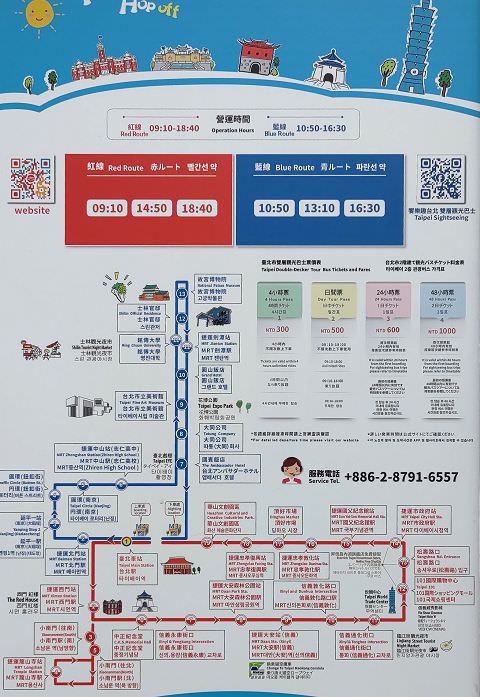 雙北記遊（2）故宮閒逛趣