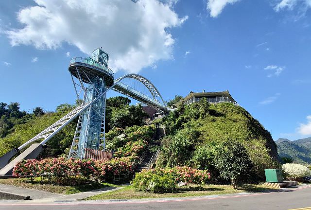 雲嘉南輕旅（2）行程簡述
