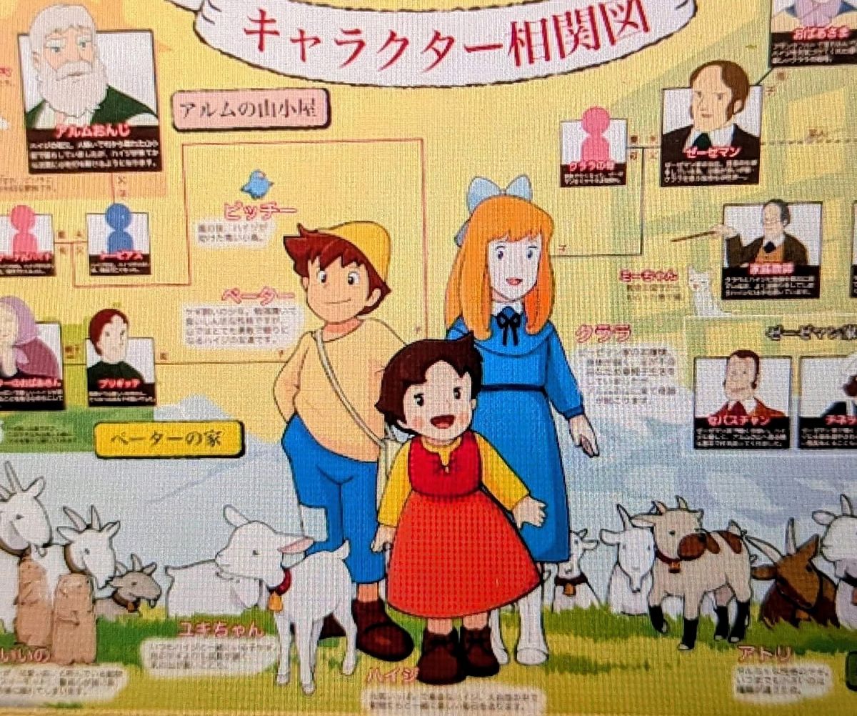 日本追楓趣（28）午餐於「海蒂的村莊」主題樂園