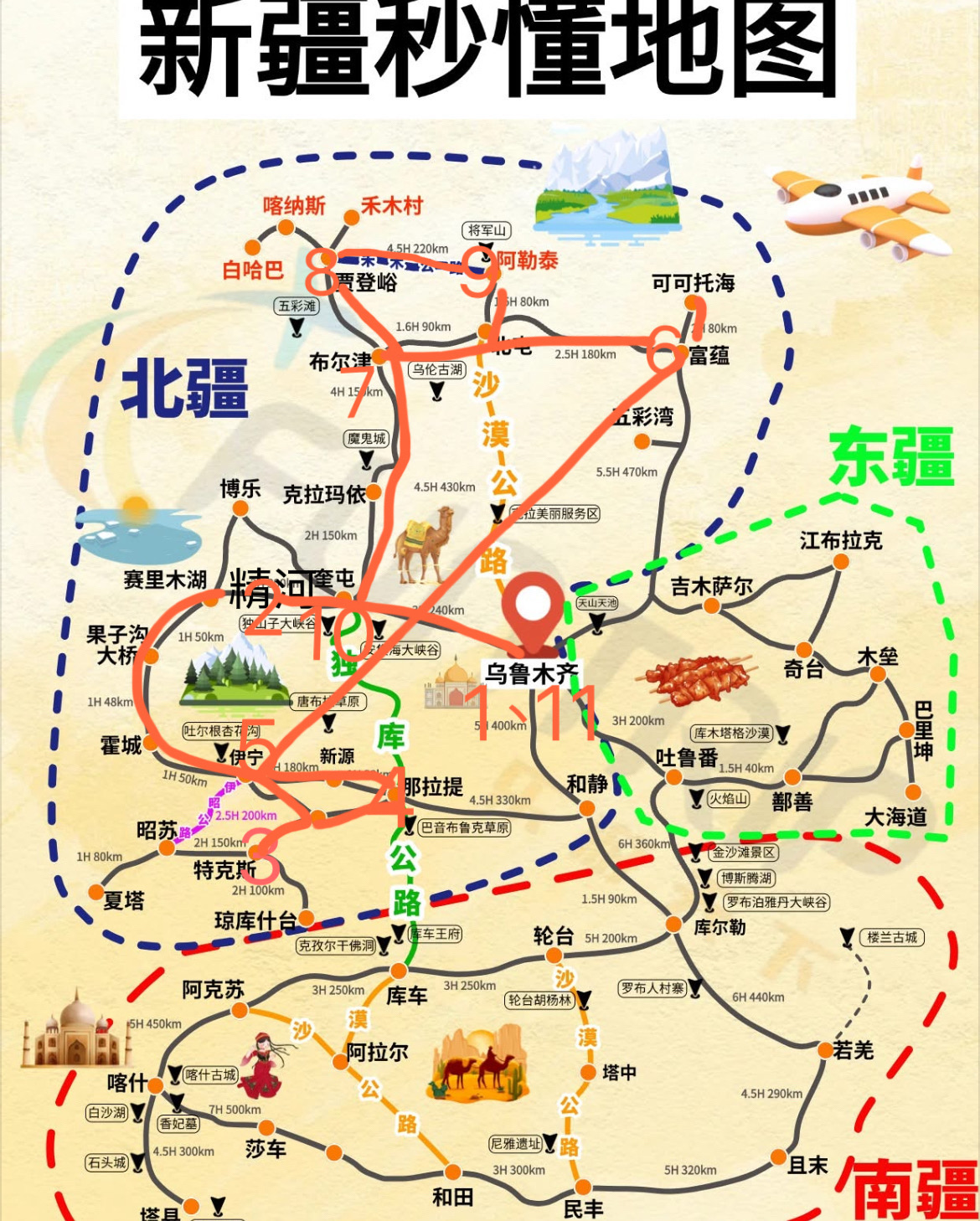 北疆圓夢去（2）行程簡述（一）